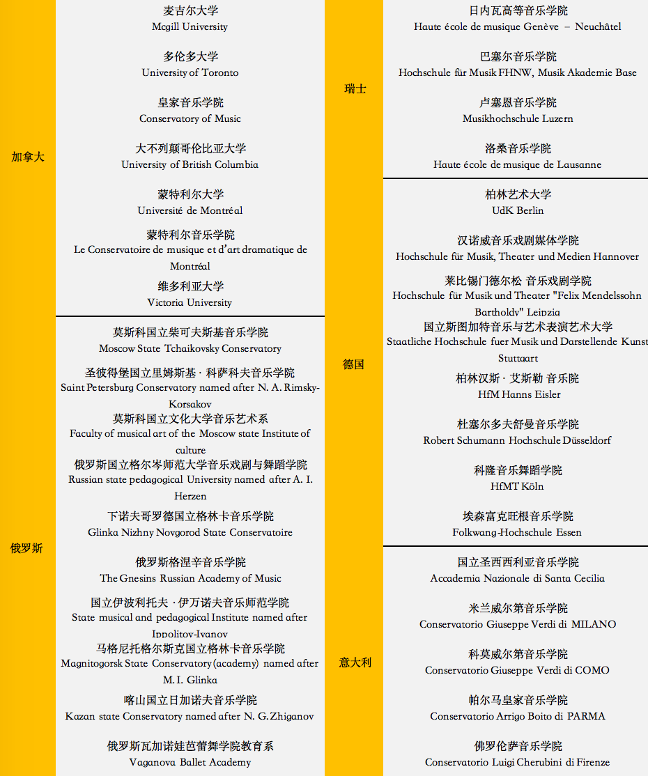 官网升学预科班学校list2.png
